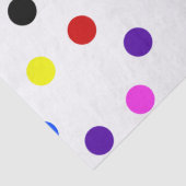 Polkadots Spots & Stippen Patroon Tissuepapier (Detail)