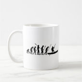 Polling Evolution Koffiemok (Links)