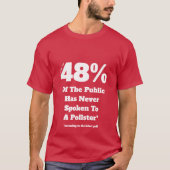 Polling op 48 procent - een MisterP-Shirt T-shirt (Voorkant)