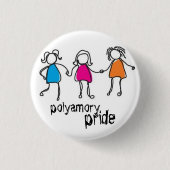 polyamoridepridepen ronde button 3,2 cm (Voorkant)