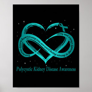Polycysteus nierfalen poster