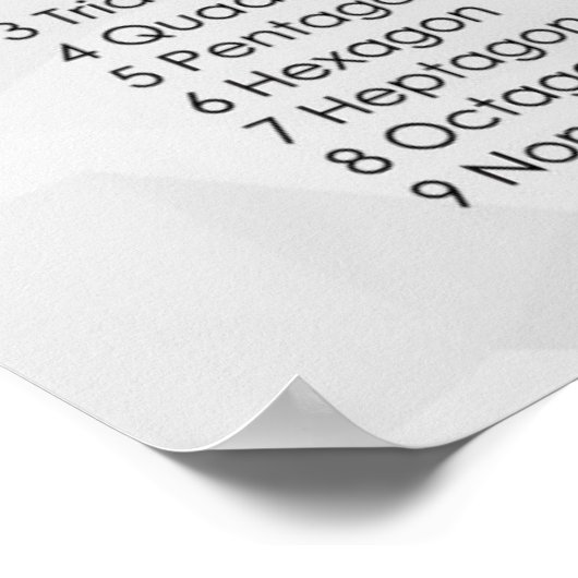 Polygonen Poster (Hoek)