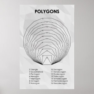 Polygonen Poster