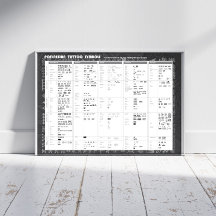 Polynesische Tattoo symbolen