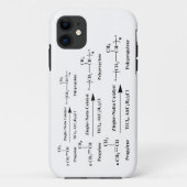 Polypropyleen Case-Mate iPhone Case (Achterkant)