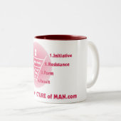 POM - Rood Tweekleurige Koffiemok (Voorkant rechts)