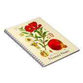 Pomegranaat Notitieboek (Rechterzijde)