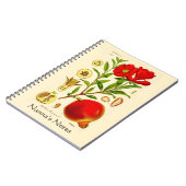 Pomegranaat Notitieboek (Linkerzijde)