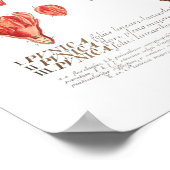 Pomegranaat Poster (Hoek)