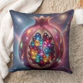 Pomegranate´4 Kussen (Deken)