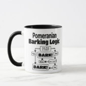 Pommeren Barking Logic Mok (Links)
