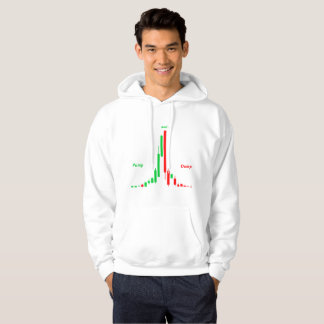 Pomp en pomp: Het klassieke penny-voorraadpatroon Hoodie