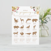 Pompoen Dierlijke Zwangerschap Herfst Baby shower Kaart (Staand voorkant)