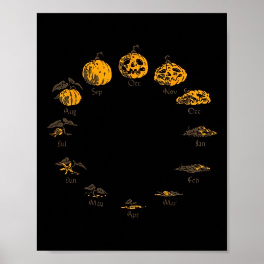Pompoenlevenscyclus voor Thanksgiving Halloween Ko Poster (Voorkant)