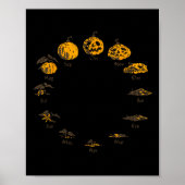 Pompoenlevenscyclus voor Thanksgiving Halloween Ko Poster (Voorkant)