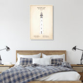 Ponce de Leon Inlet Lighthouse - Florida - SBD Canvas Afdruk (Insitu (Slaapkamer))