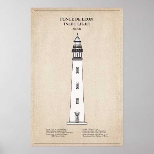 Ponce de Leon Inlet Lighthouse - Florida - SBD Poster (Voorkant)