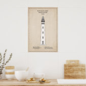 Ponce de Leon Inlet Lighthouse - Florida - SBD Poster (Keuken)