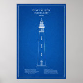 Ponce de Leon Inlet Vuurtoren - Florida - AD Poster (Voorkant)