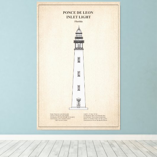 Ponce de Leon Inlet Vuurtoren - Florida - SBD Canvas Afdruk (Insitu (Houten vloer))