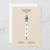 Ponce de Leon Inlet Vuurtoren - Florida - SBD Notitiekaartje (Voorkant / Achterkant)