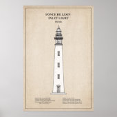 Ponce de Leon Inlet Vuurtoren - Florida - SBD Poster (Voorkant)