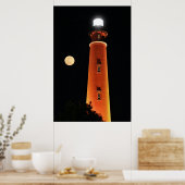 Ponce Inlet Poster (Keuken)