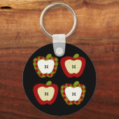 Pond Apple Kwartet Sleutelhanger (Voorkant)