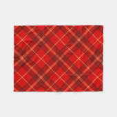 Pond Fleece Deken (Voorkant (Horizontaal))