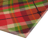 Pond Snijplank (Hoek)