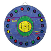 Pong-tabel Dartbord (Voorkant)