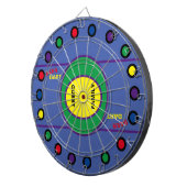 Pong-tabel Dartbord (Voorkant Rechts)