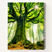 Ponthus' Beech Notitieboek (Achterkant)