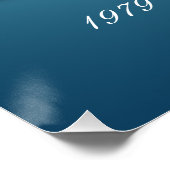 PONTIAC FIREBIRD 1979 PERFECT POSTER (Hoek)