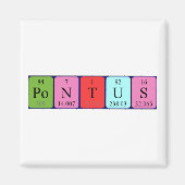 Pontus periodieke lijstnaam magnet (Voorkant)