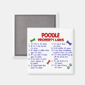 POODLE Eigendomsrecht 2 Magneet (Voorkant / Achterkant)