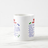 POODLE Eigenschapwetten 2 Koffiemok (Center)