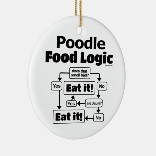 Poodle Food Logic Keramisch Ornament (Rechts)