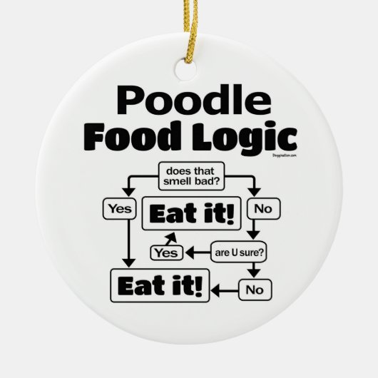 Poodle Food Logic Keramisch Ornament (Voorkant)