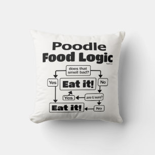 Poodle Food Logic Kussen