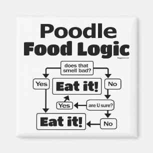 Poodle Food Logic Magneet