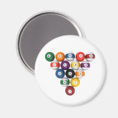Pool Balls / Billiards: 3D-model: Magneet (Voorkant / Achterkant)