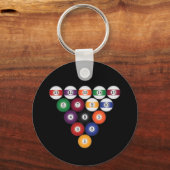 Pool Balls / Billiards: Sleutelhangers (Voorkant)