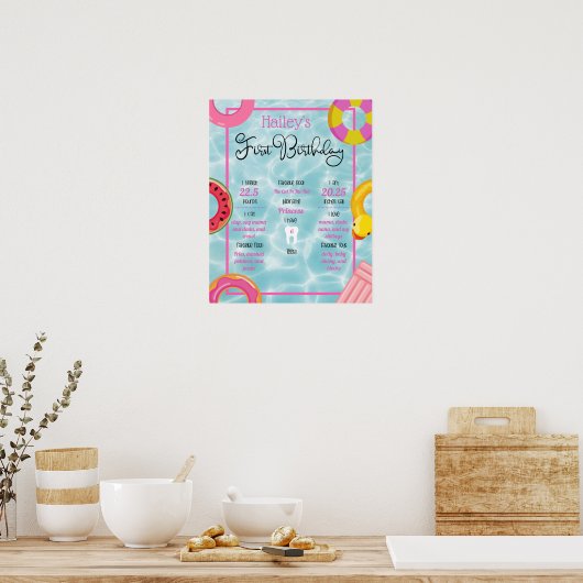 Pool Floatie Party 1st Birthday Milestone Poster (Keuken)
