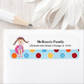 Pool Party Etiket (Insitu)