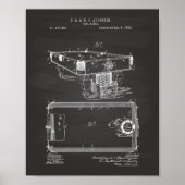 Pool Tabel 1892 Kunstalkbord voor octrooien Poster (Voorkant)