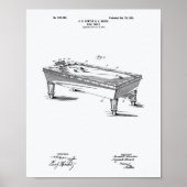 Pool Tabel 1901 Whitepaper over patenten Poster (Voorkant)