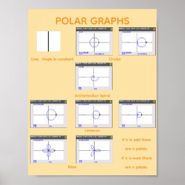 Poolgrafieken Poster