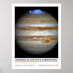 Poollicht in de atmosfeer van Jupiter Poster