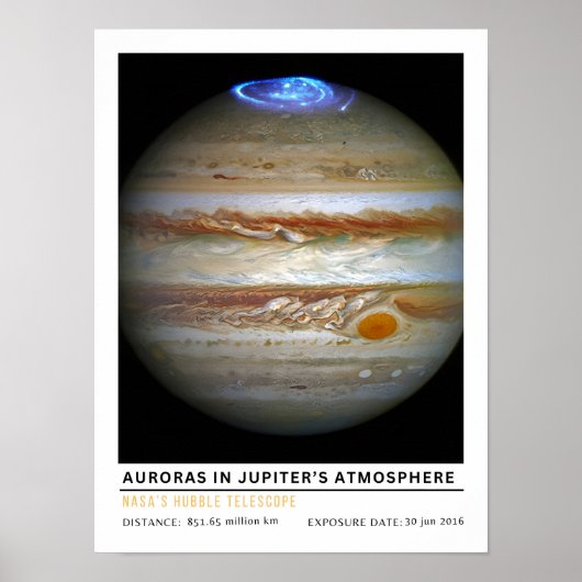 Poollicht in de atmosfeer van Jupiter Poster (Voorkant)